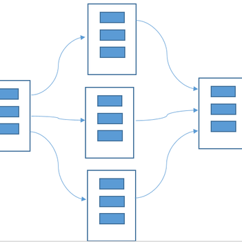 Seria于2019-08-09 11:33发布的图片
