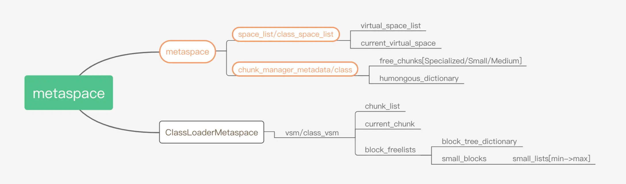 image-20190809164533218