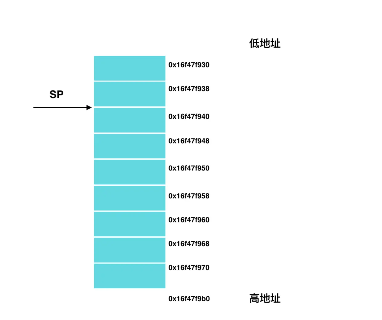 Screen Shot 2019-08-09 at 3.09.33 PM.png