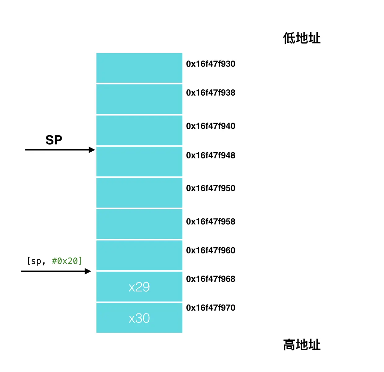 Screen Shot 2019-08-09 at 8.59.17 PM.png