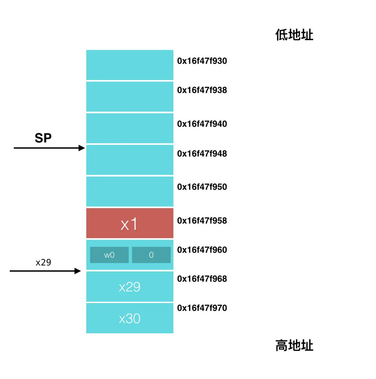 Screen Shot 2019-08-09 at 9.27.24 PM.png