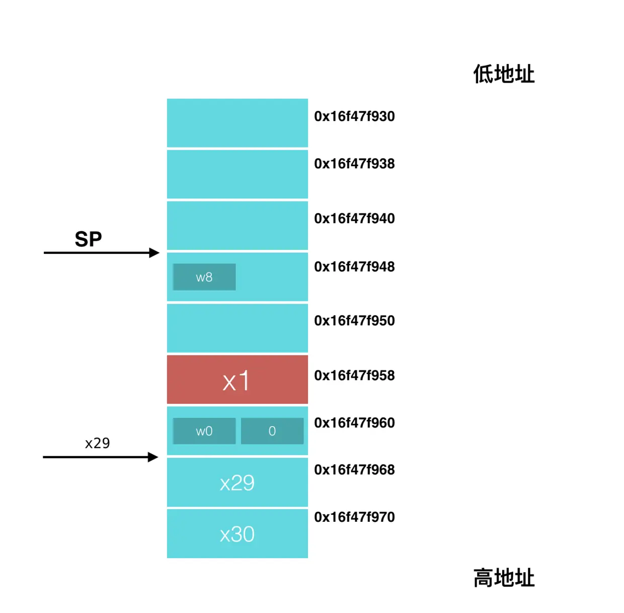 Screen Shot 2019-08-09 at 10.06.53 PM.png