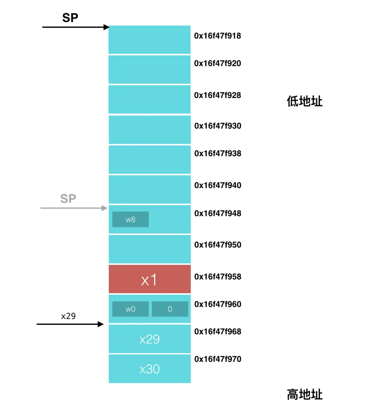 Screen Shot 2019-08-09 at 9.51.45 PM.png