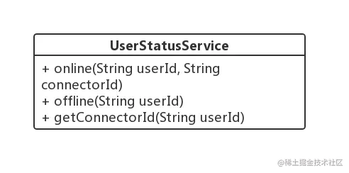 userstatus.png