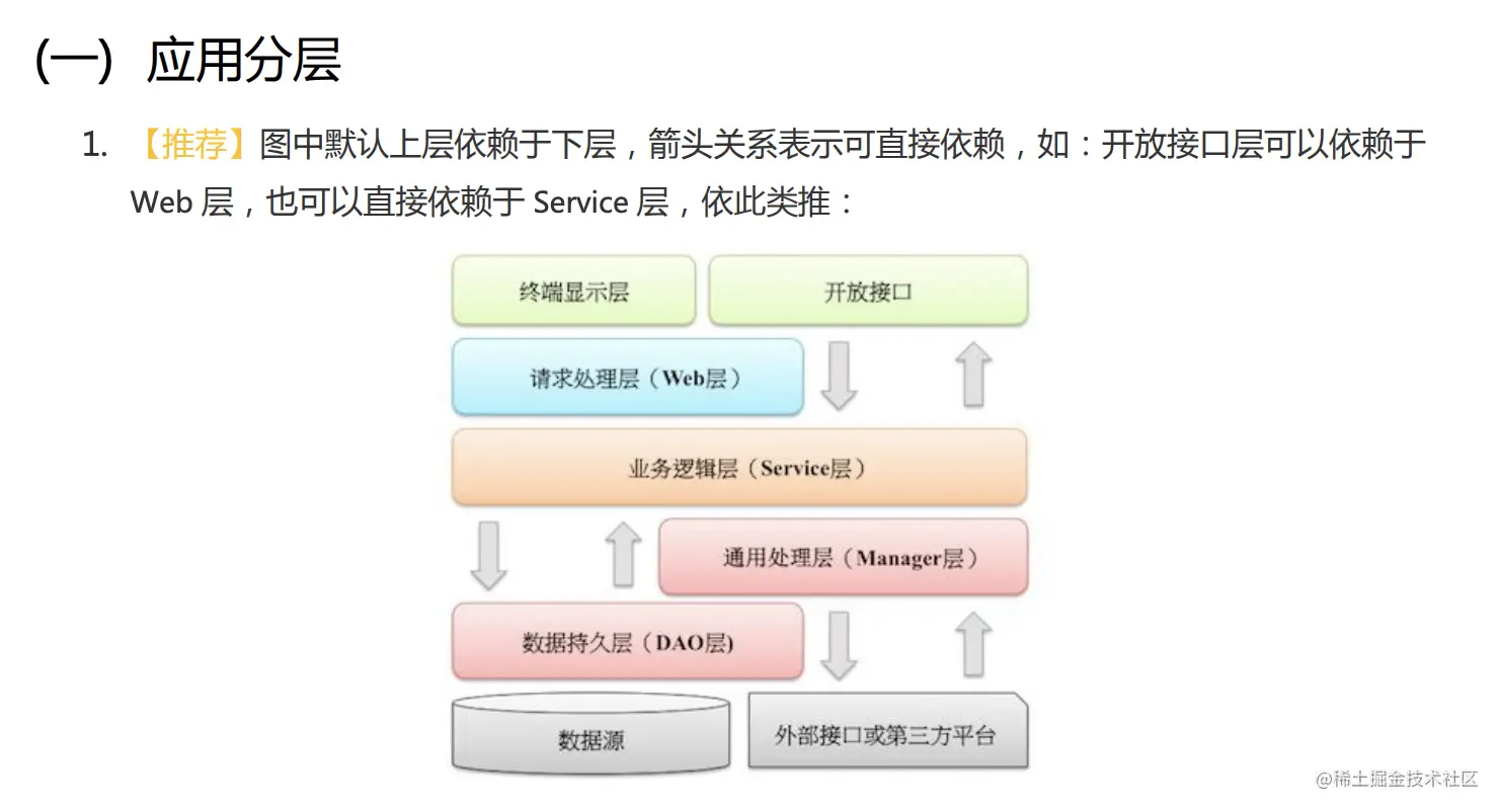 谈谈我对SOFA模块化的理解
