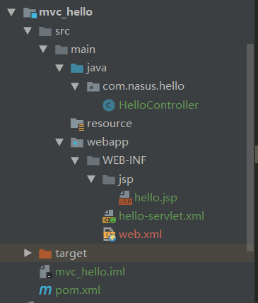 创建项目并配置