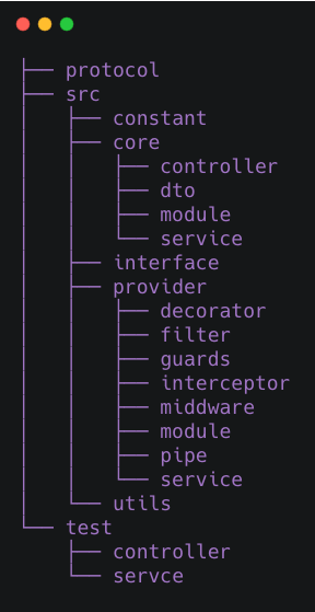 Guards, NestJS 中文文档