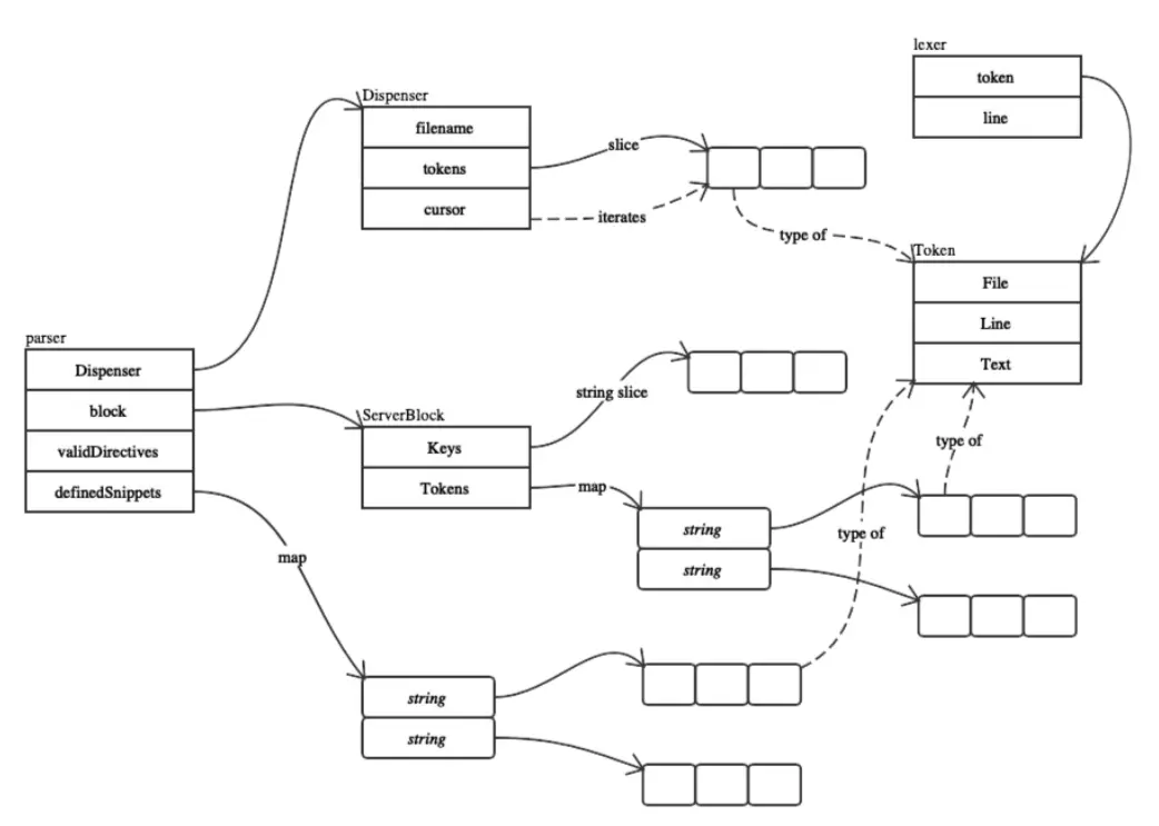 屏幕快照 2019-08-04 下午6.35.33.png