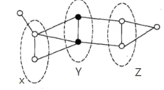 全局马尔科夫示意图
