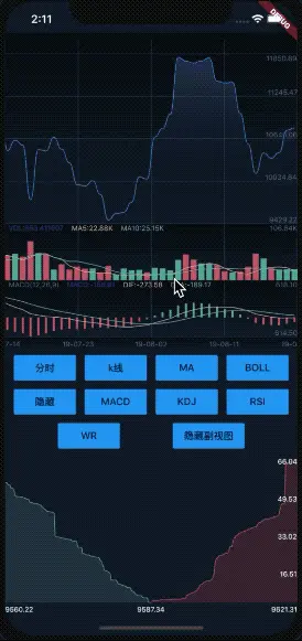 k_chart.2019-09-01 10_19_56.gif