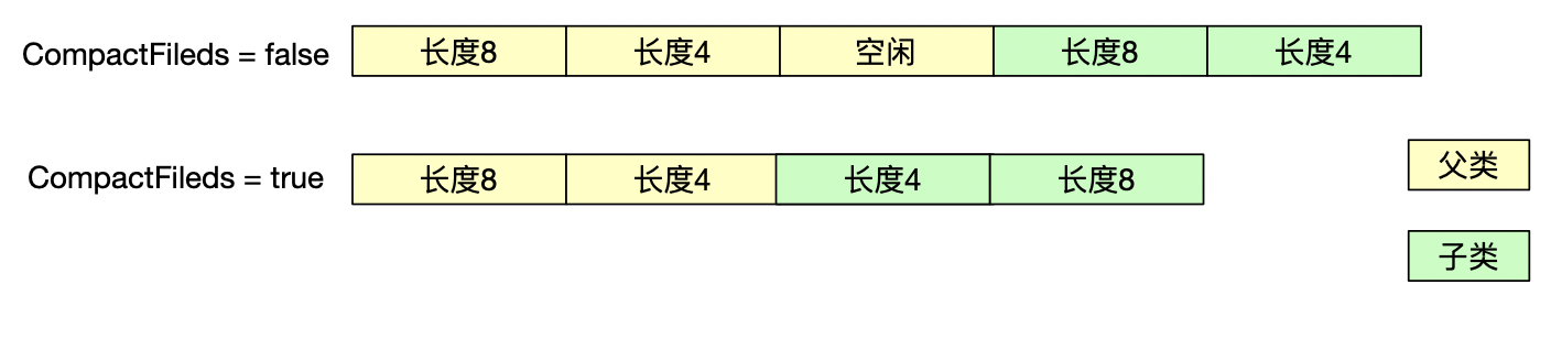 image-20190824120847519