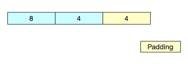 image-20190824121114907