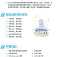 哒哒来了于2019-09-10 11:34发布的图片