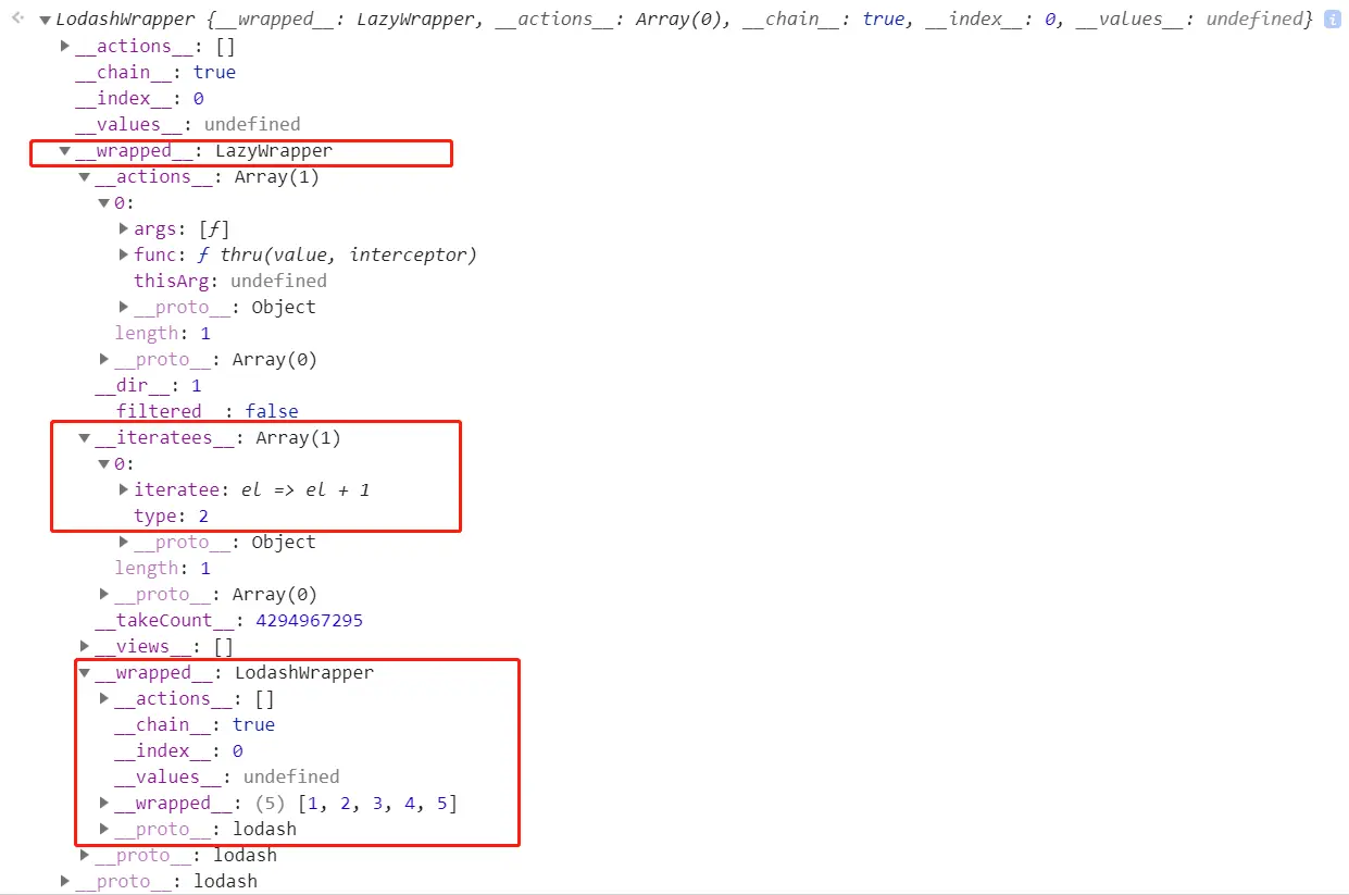 例子的chain和map执行后的结果截图