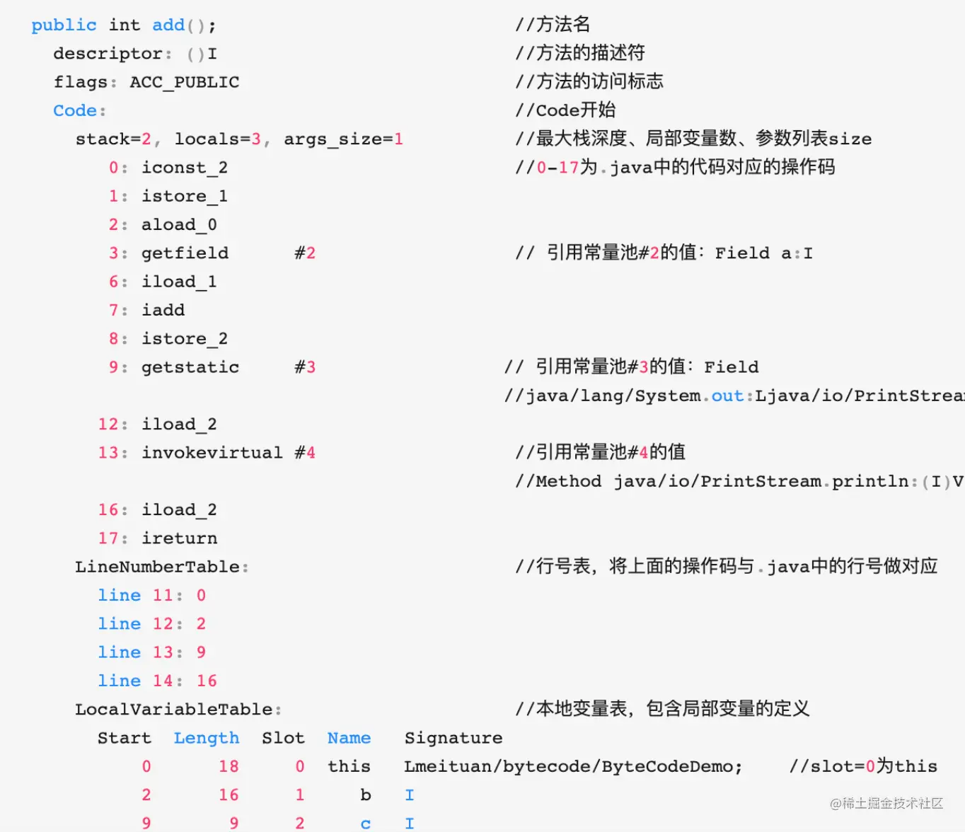 图13 反编译后的方法表