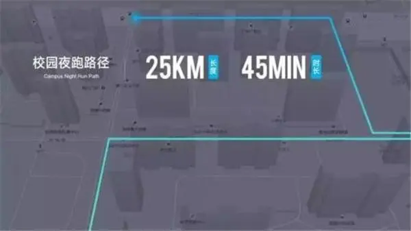你以为高德地图只是地图？它其实是个PPT制作神器啊