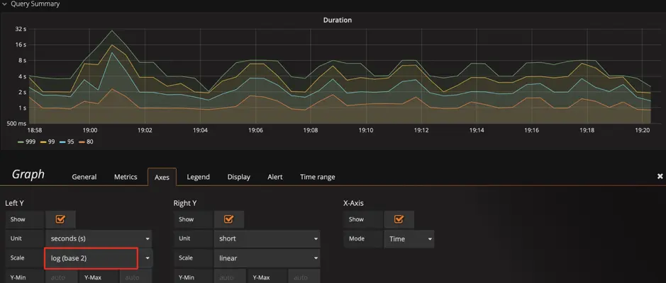 图 6 标尺默认的比例尺为 2 的对数