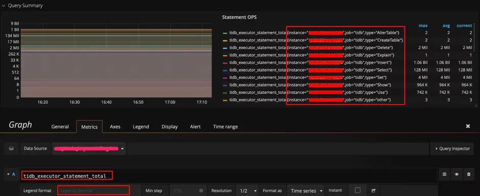 图 4 编辑表达式并查看所有维度