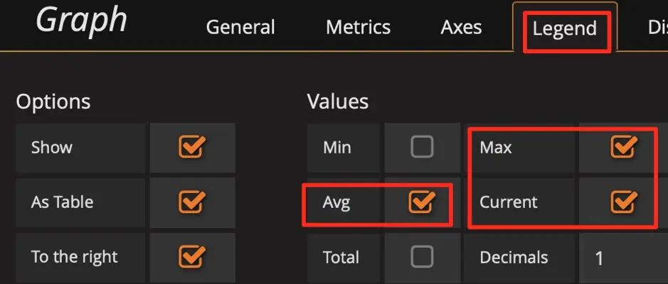 图 14 增加 Avg 等汇总函数