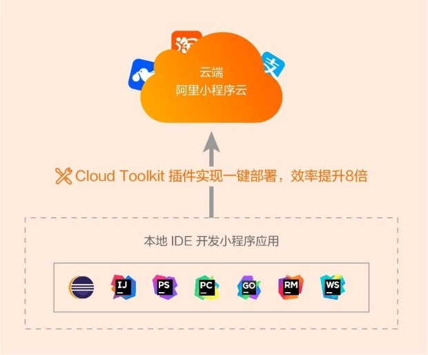 lADPDgQ9q_wwZpXNA0TNA_A_1008_836_jpg_620x10000q90g