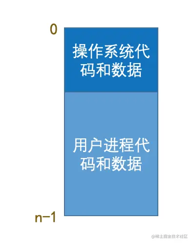 image_1dkcucmbomuv1atf1vn516ge14kim.png-29.3kB