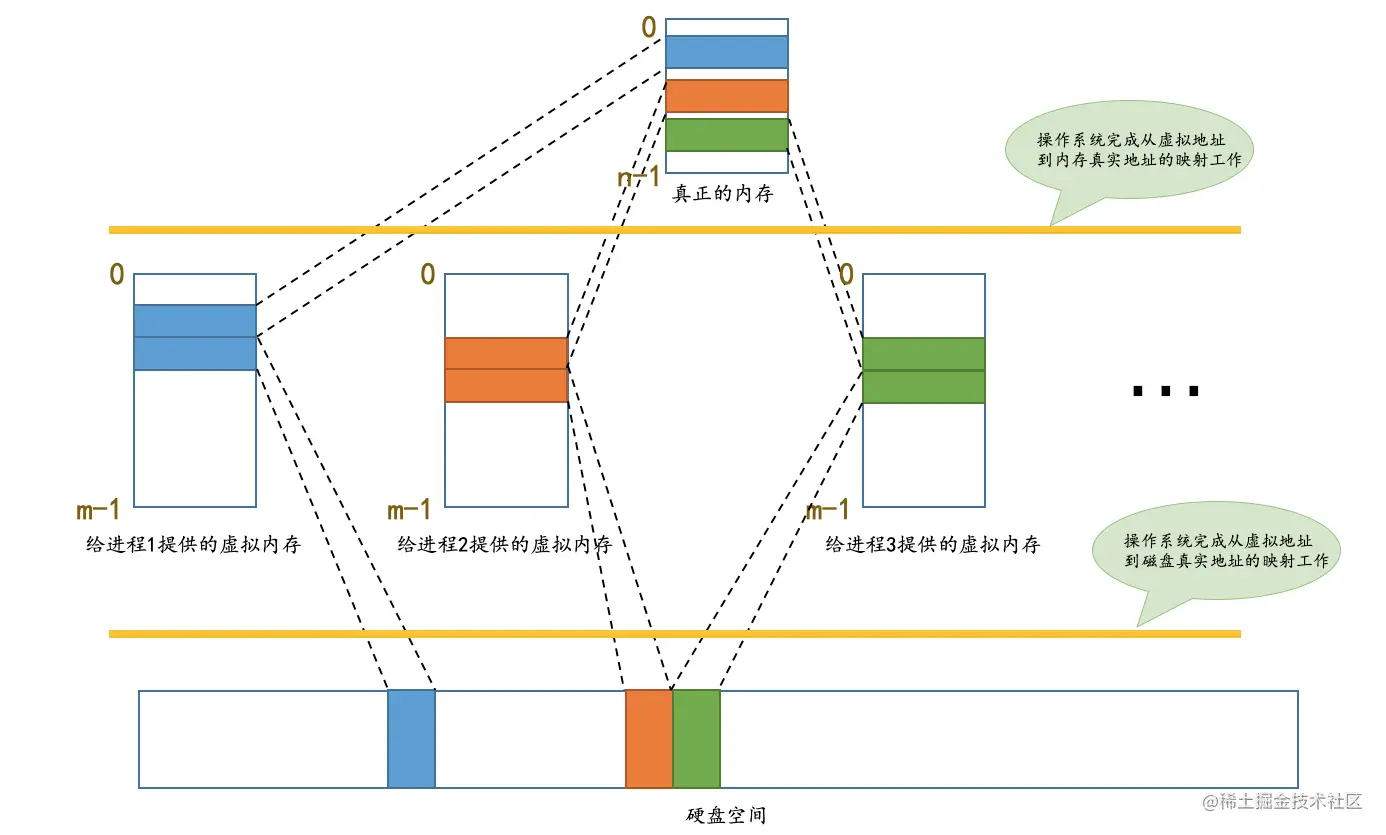 image_1dkd1c1gq1edotve5ea1eean9n4a.png-125.5kB