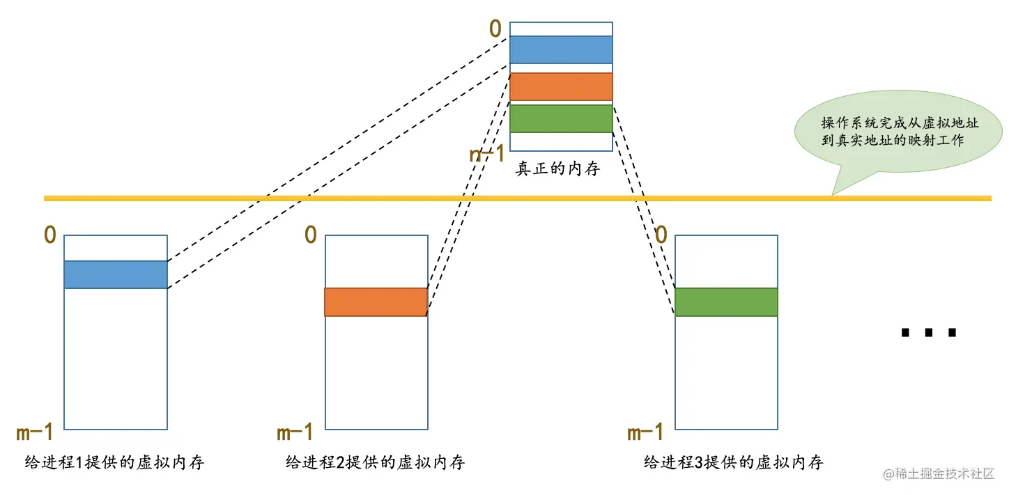 image_1dkd0mfcifvl19ruvdr176s1c8v1t.png-91.1kB