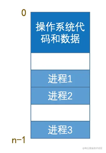 image_1dkcukdebh3m1qo21o0u1vp1g5713.png-27.4kB