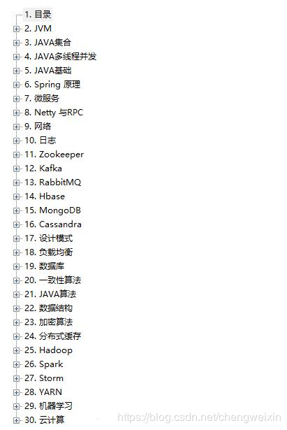 在这里插入图片描述 在这里插入图片描述