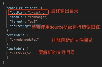 tsconfig.json简单配置