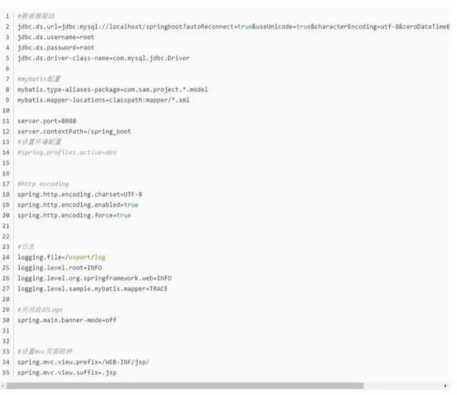 Spring boot入门五 spring mvc spring boot mybatis配置整合