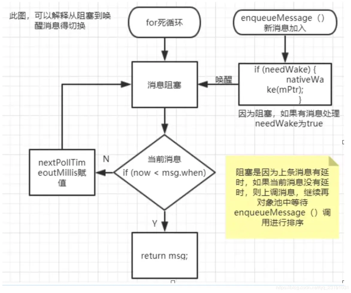 [外链图片转存失败(img-xbx9xlR5-1567932976364)(assets/image-20190908155849230.png)]