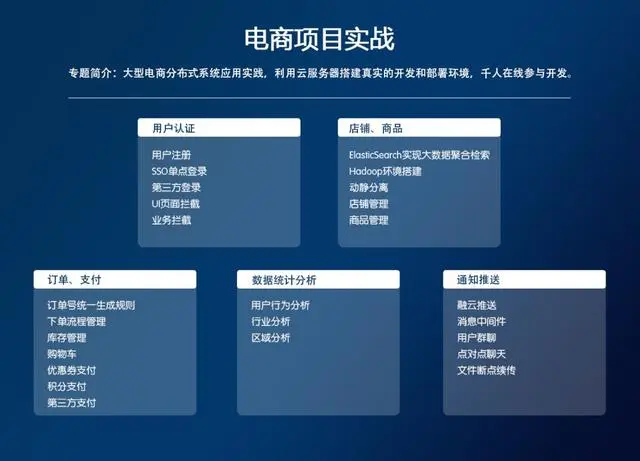 Java后端技术栈，该怎样进行深入的了解？