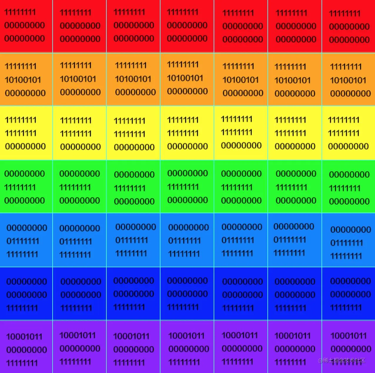 image-demo-rainbow-pixel-binary
