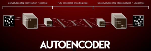 “ZAO”凉凉！教你用Deepfakes换脸