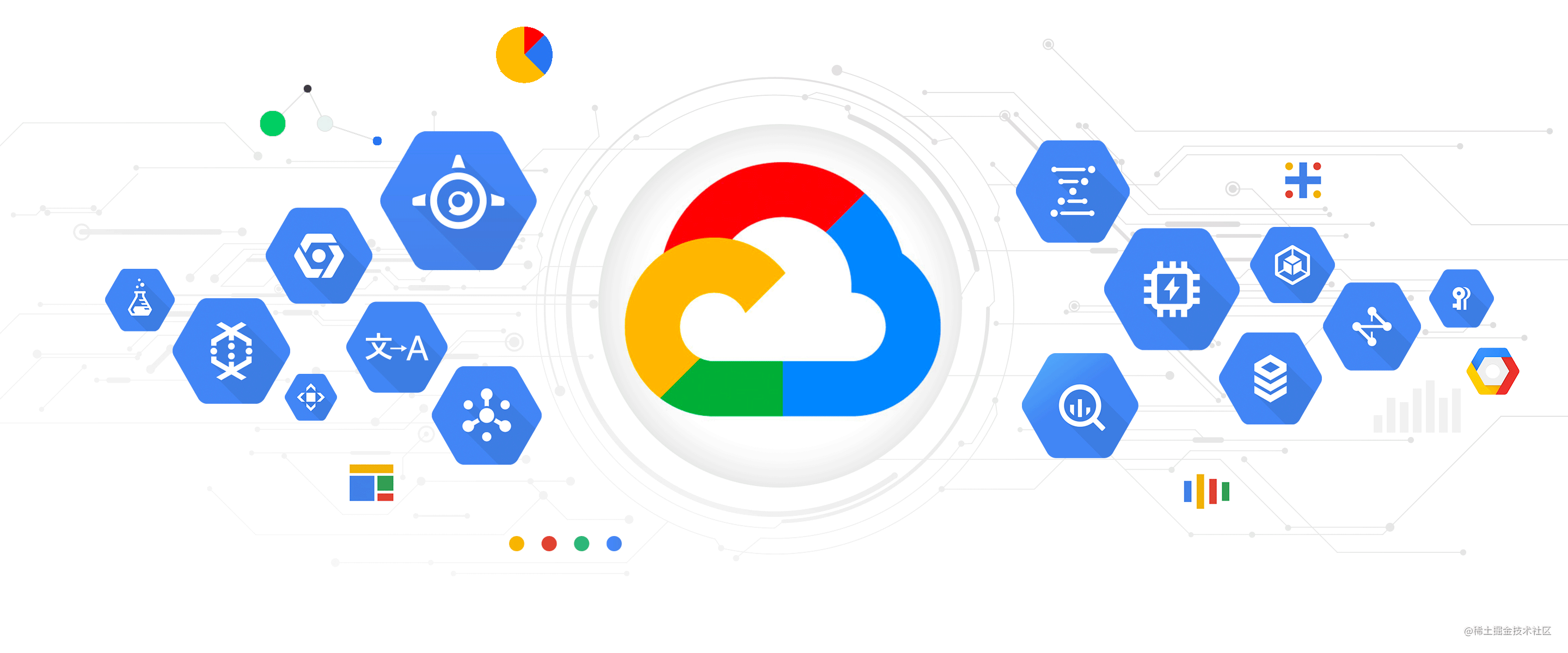 google cloud