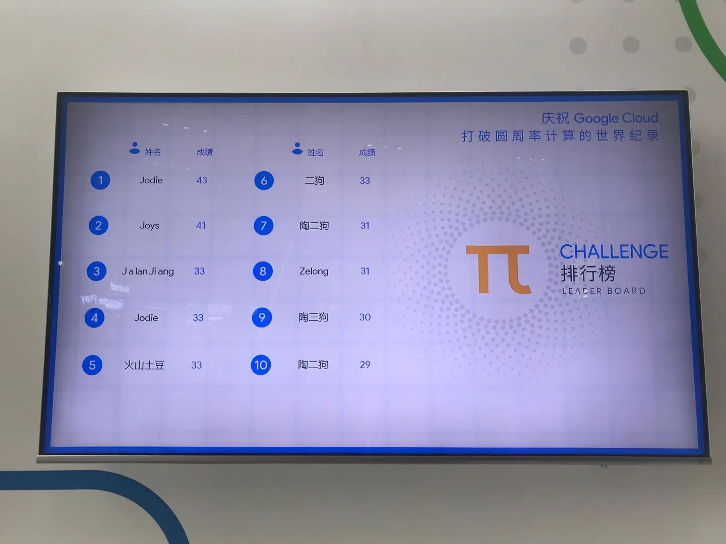 第三名是我！