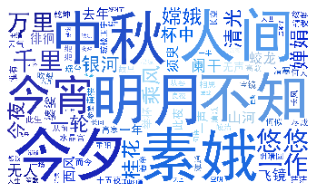 wordcloud_2.png