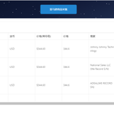 fashi于2019-09-15 15:24发布的图片