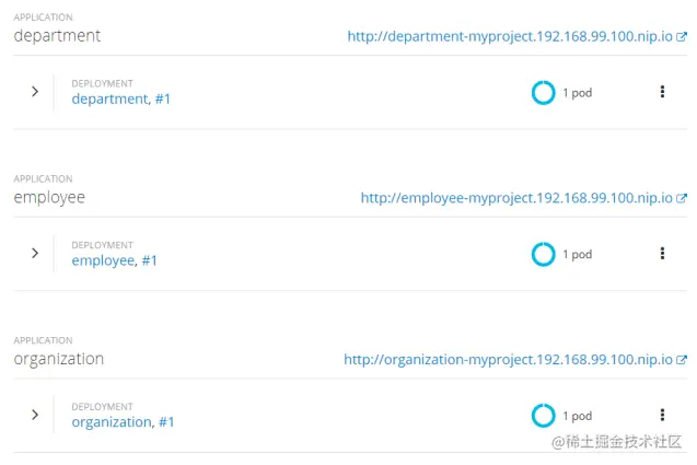 quarkus-openshift-overview