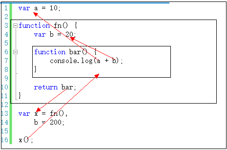 cmd-markdown-logo