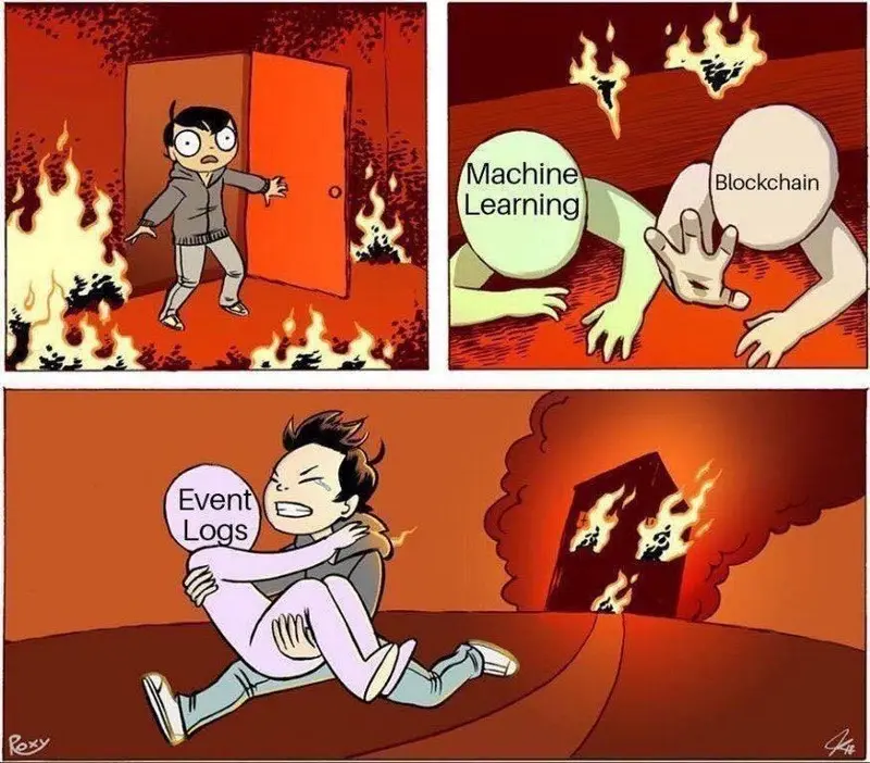 How to log a Node.js API in an Express.js app with Mongoose plugins