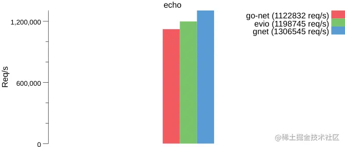 echolinux.png