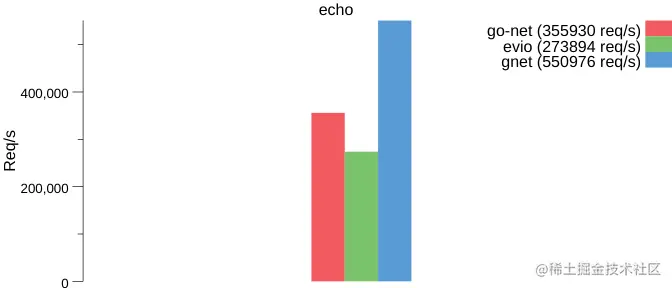 echomac.png