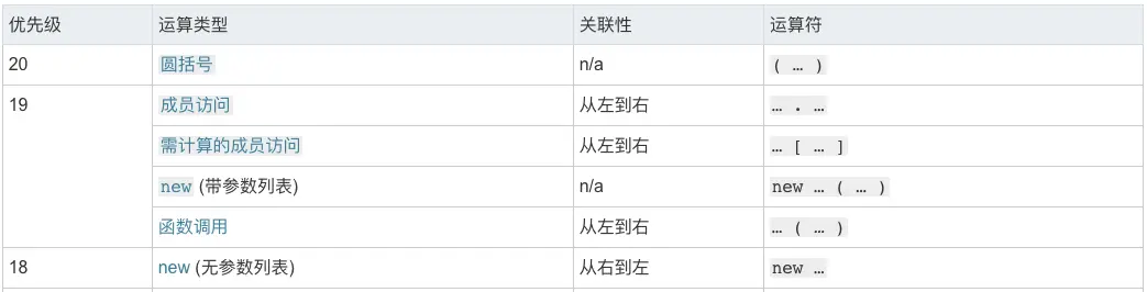 interviewquestion-javascript