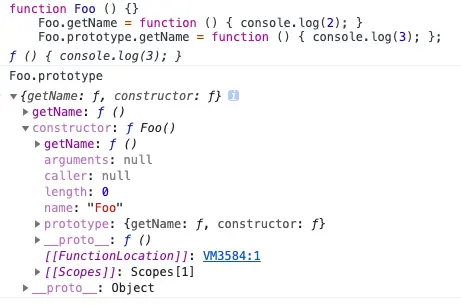 interviewquestion-javascript