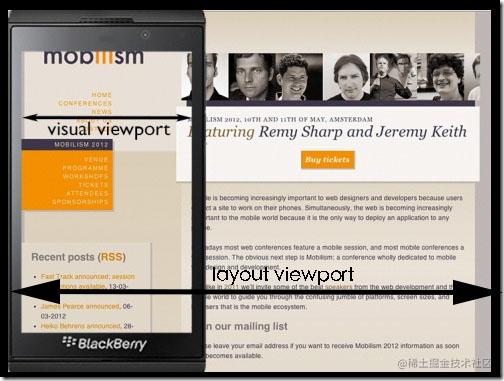 Mobile adaptation two: Visual ViewPort, Layout ViewPort and Ideal ...