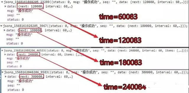 爬一下《中餐厅》绿大暗：我不要你觉得，我只要我觉得