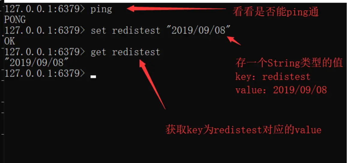 redis存String