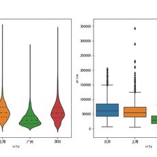 青笔于2019-09-18 00:17发布的图片